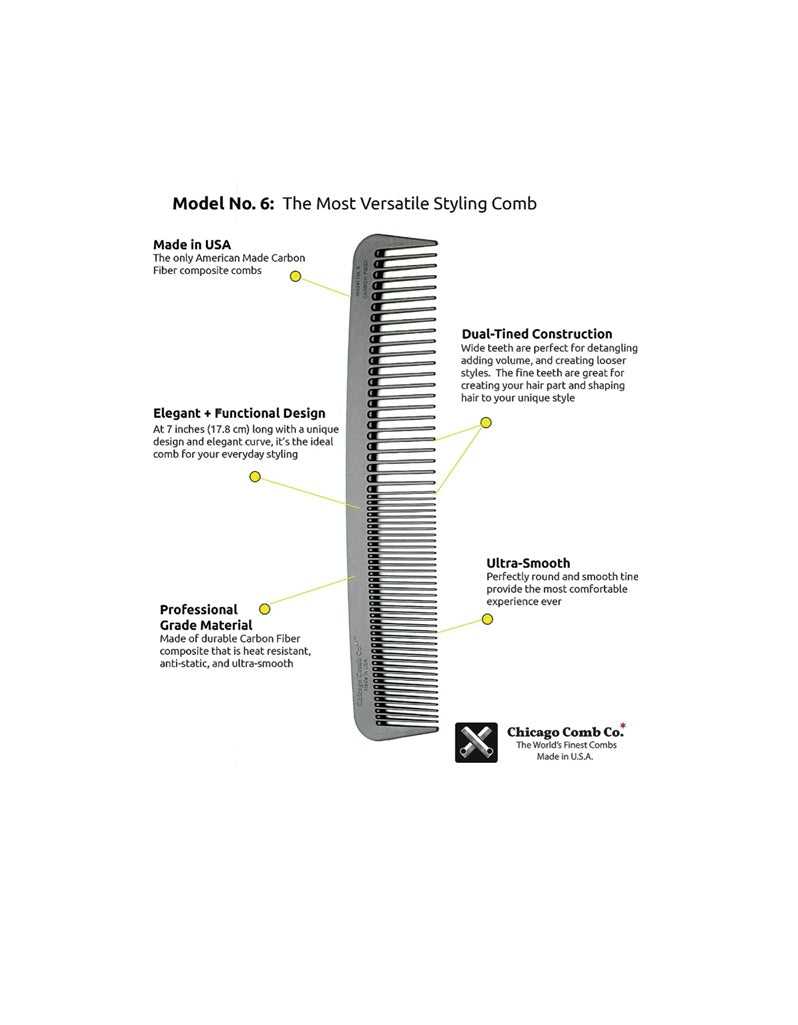Chicago Comb Co. - Model 6: The Perfect Styling Comb, Carbon Fiber 7"