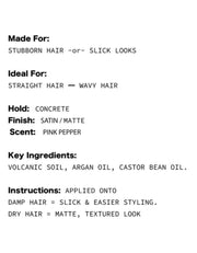 A text-based product information card on a white background with black headings and body text describing hair type suitability, hold, finish, scent, key ingredients, and application instructions for a hair product.